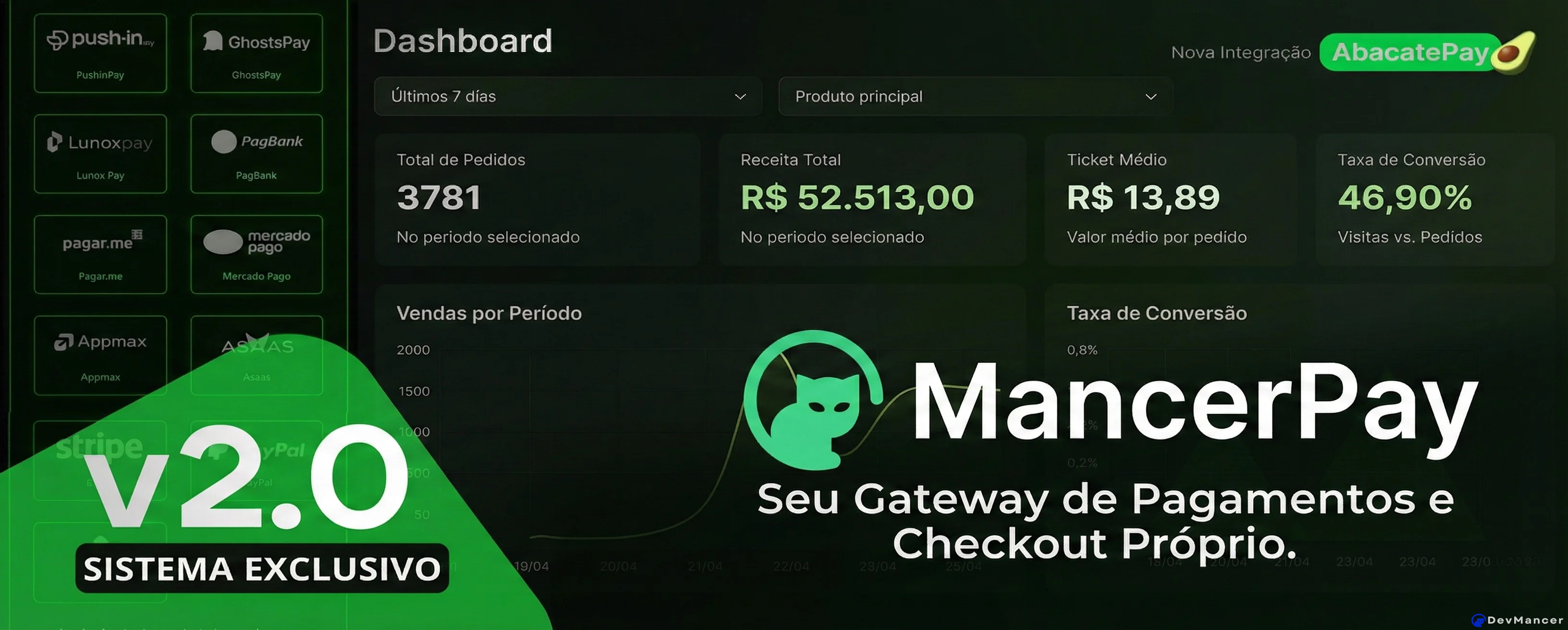MancerPay - Checkout Próprio